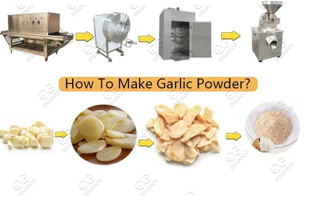 How To Make Garlic Powder Step By Step ?