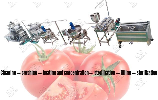 tomato ketchup making machine line 