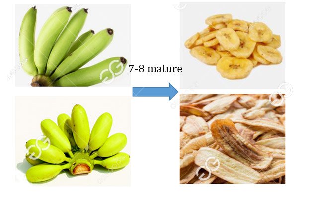 how to start banana chips business ?